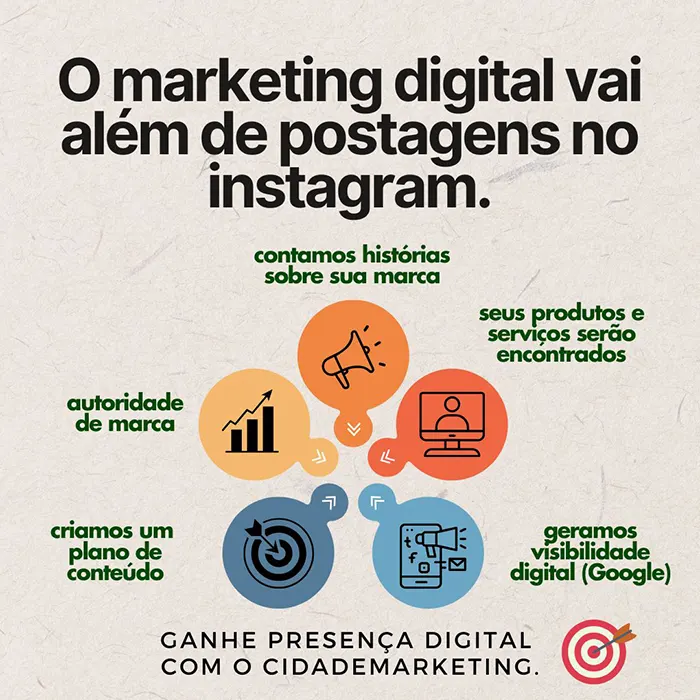 Anuncie no CidadeMarketing